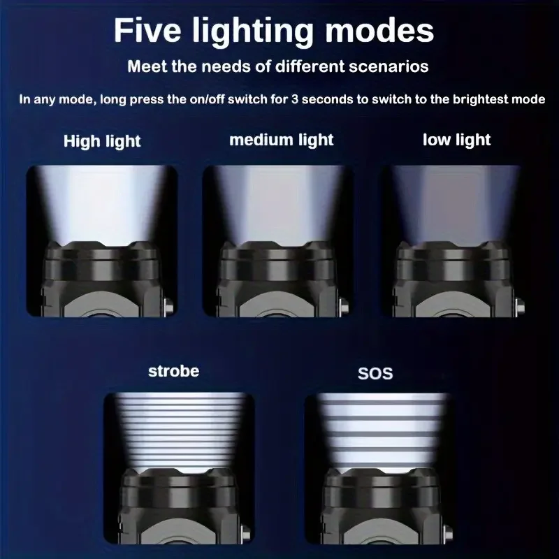 Mini torcia a 3 LED con clip p - Outdoor Spotlight recensione e prezzo