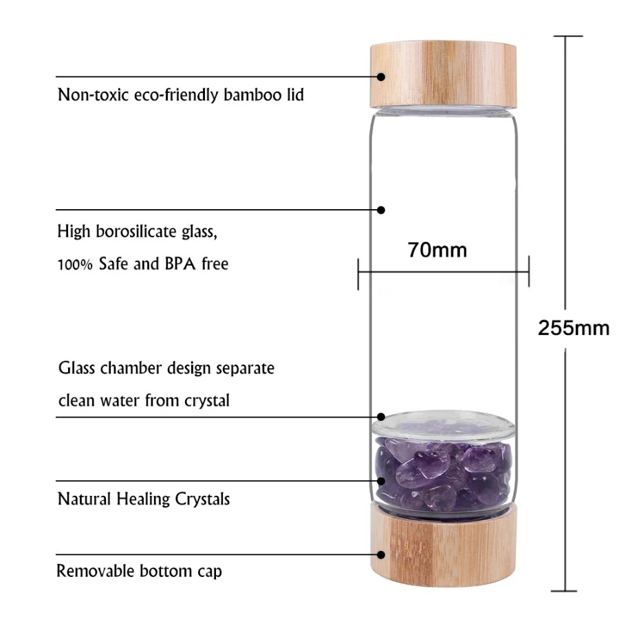Bottiglie di minerale naturale - Outdoor Sport Glass Water Bottle recensione e prezzo