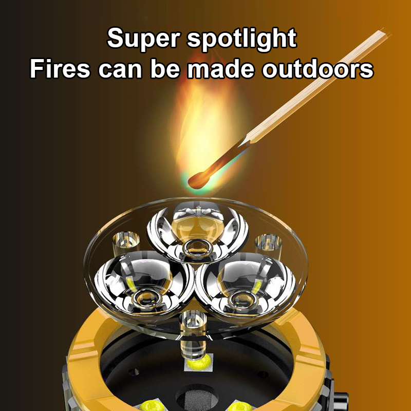 Super Potente Faretto Accensio - Outdoor Spotlight recensione e prezzo