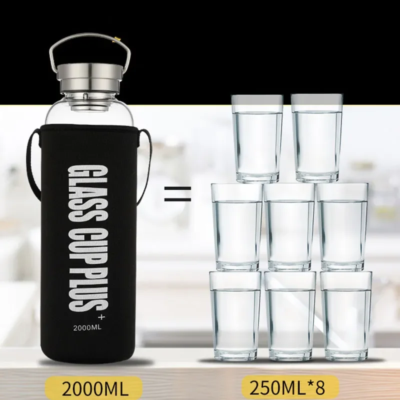 Bottiglia d'acqua in vetro da  - Outdoor Sport Glass Water Bottle recensione e prezzo